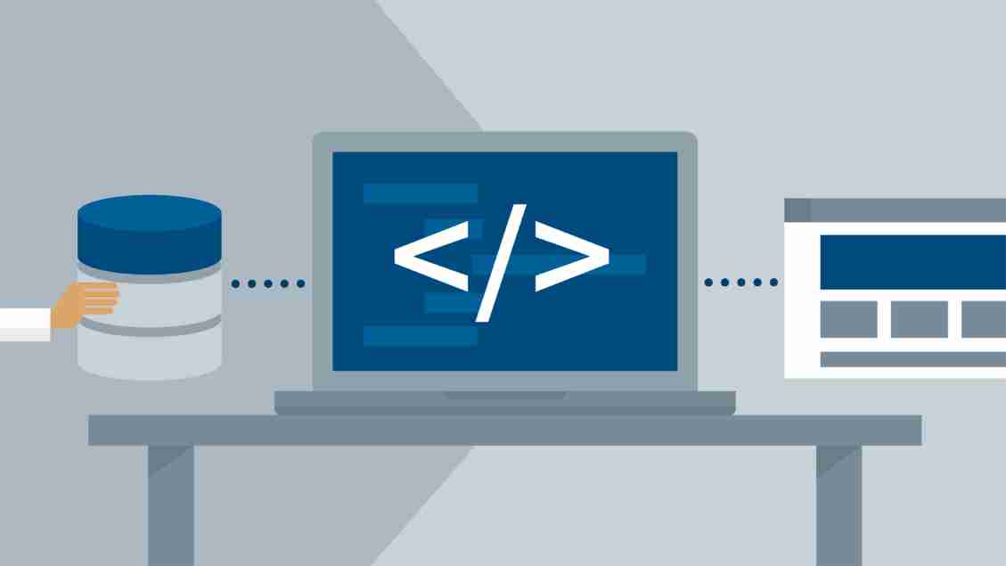 Best PHP Framework